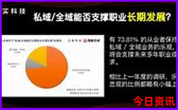 北京四日游自由行攻略