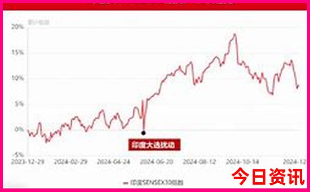 湖南旅游攻略自由行最佳路线