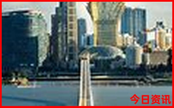 成都有什么地方好玩的景点